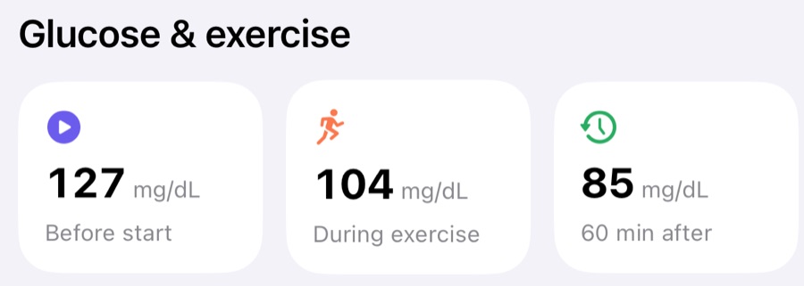 Glucose and exercise card: glucose before start, during exercise and 60 minutes after