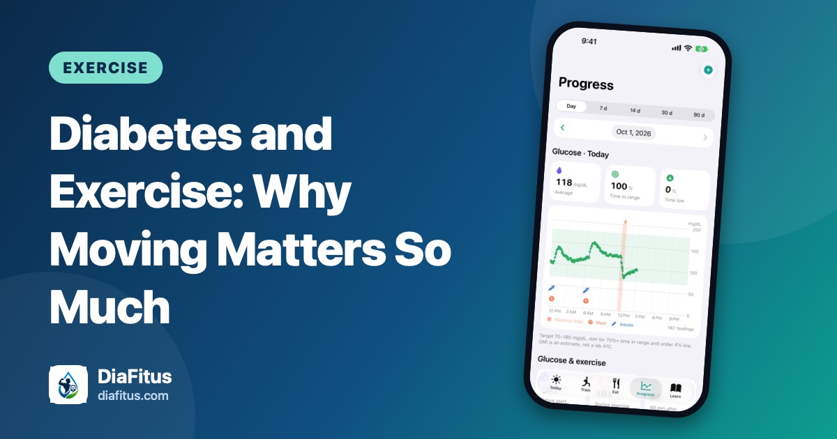 DiaFitus app Progress screen showing a glucose chart with a workout marker, next to the title Diabetes and Exercise: Why Moving Matters So Much