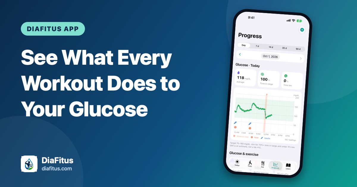 DiaFitus Progress screen on an iPhone showing a daily glucose chart with a workout marked in orange