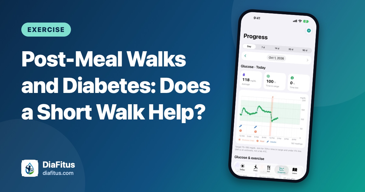 DiaFitus branded cover with the article title beside a phone showing a glucose and progress chart