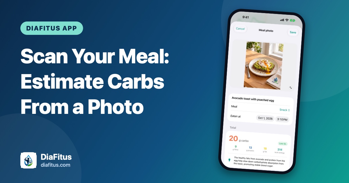 DiaFitus app meal photo screen showing an avocado toast with poached egg and an estimate of 20 grams of carbs